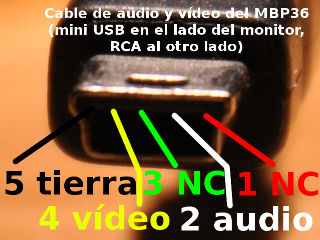 Funciones del cable de audio y vídeo.