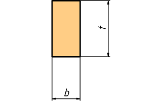 Geometría de la sección transversal del listón.